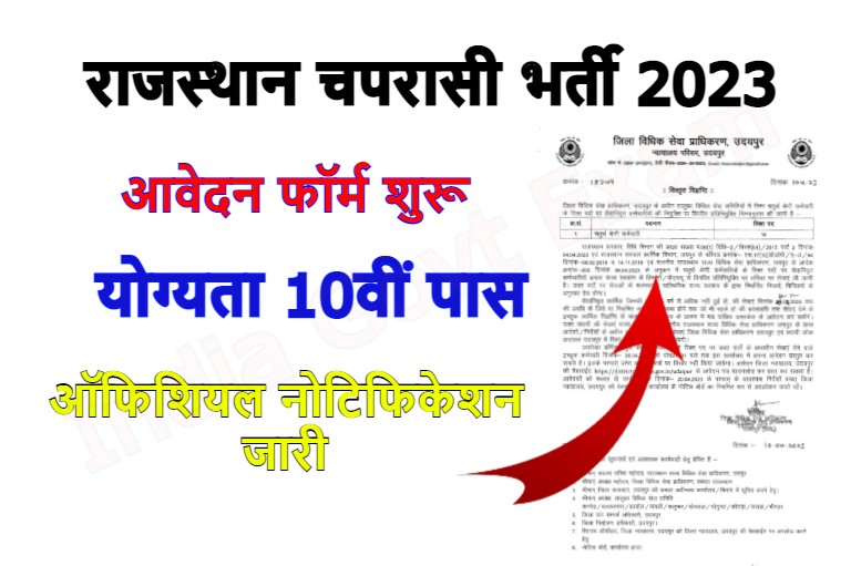 Rajasthan District Court Peon Recruitment 2023