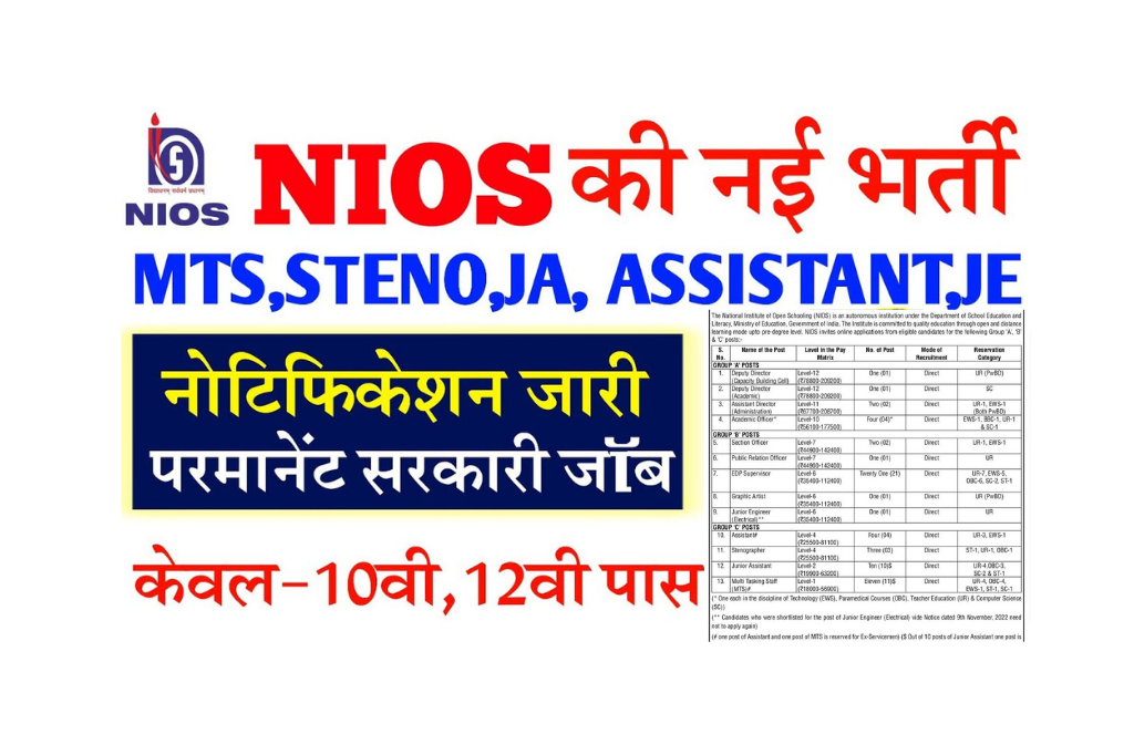 NIOS Vacancy Notification