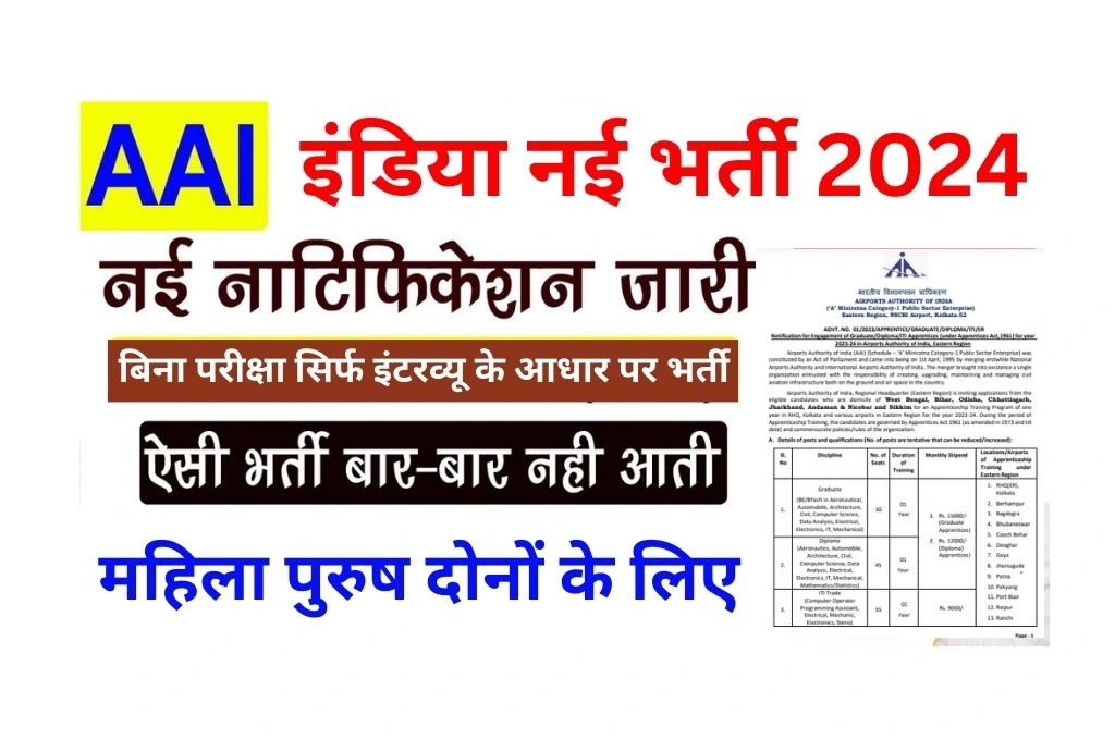 AAI India Vacancy