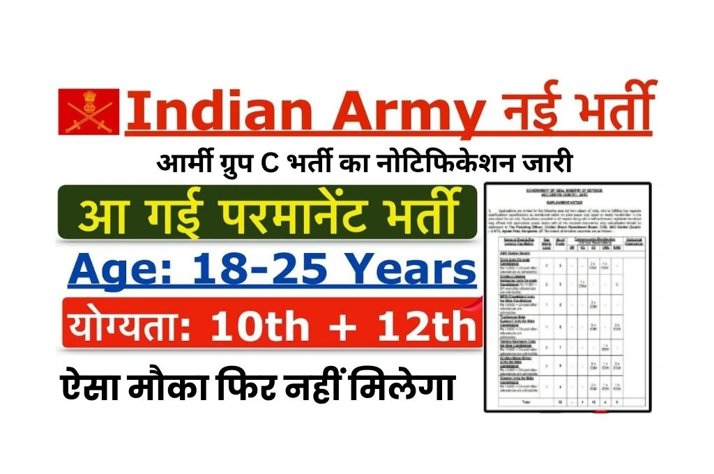 Army Group C Vacancy