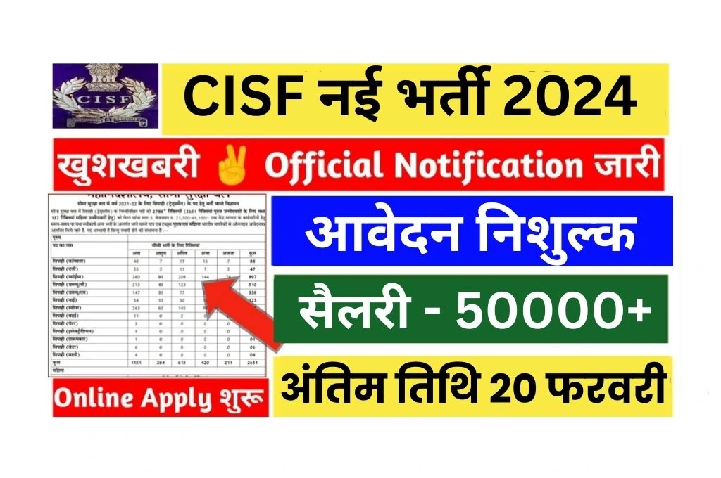 Cisf Calendar 2025 Pdf Download 