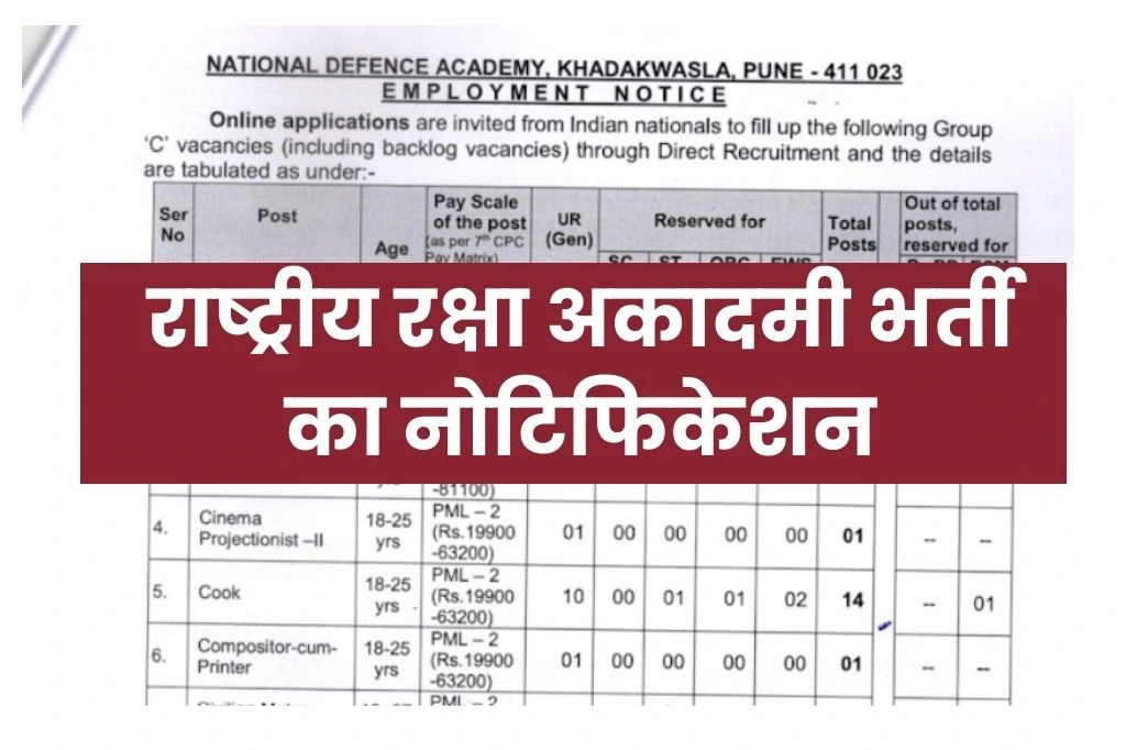 NDA Vacancy