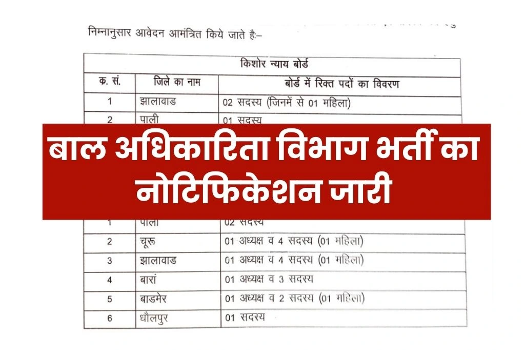 CED Vacancy