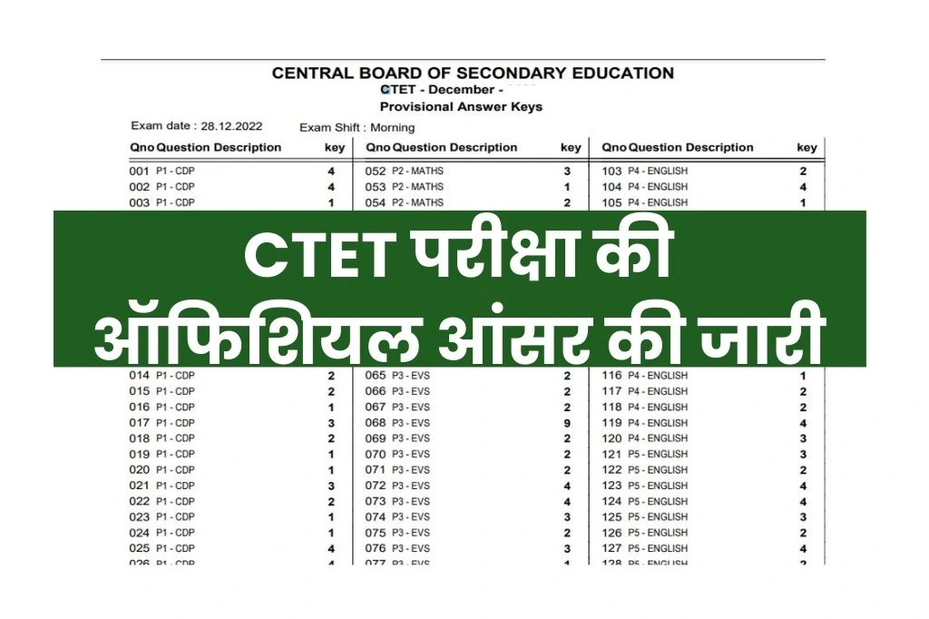 CTET Official Answer key