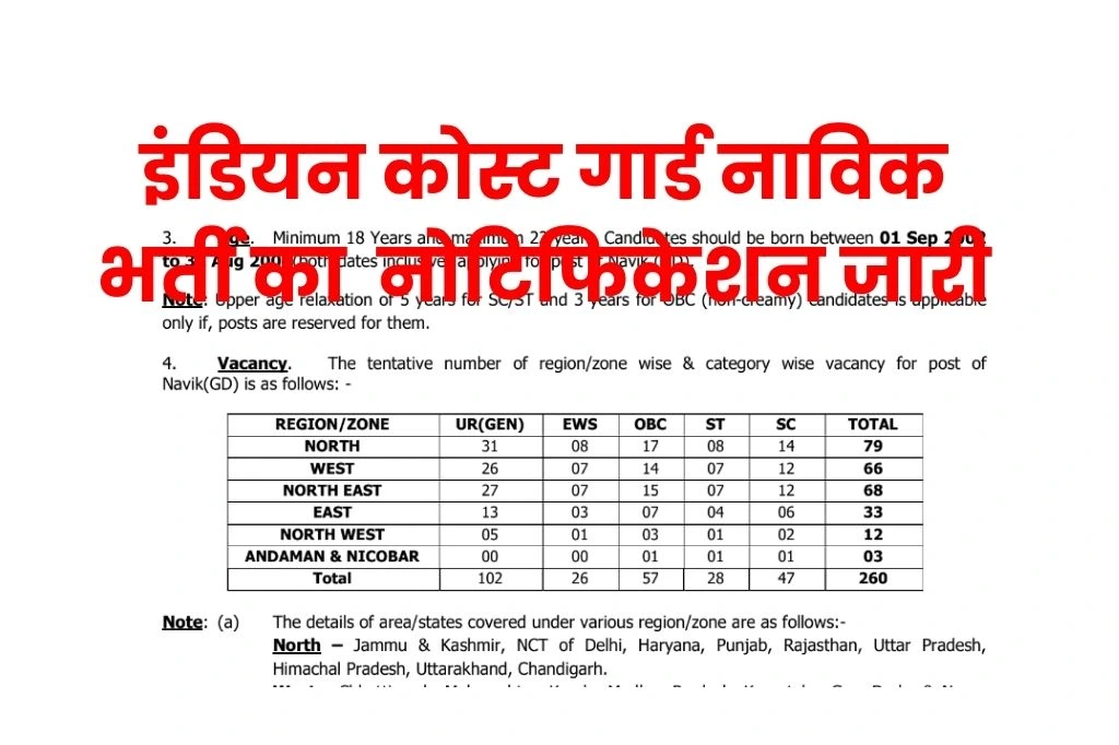 ICG Vacancy