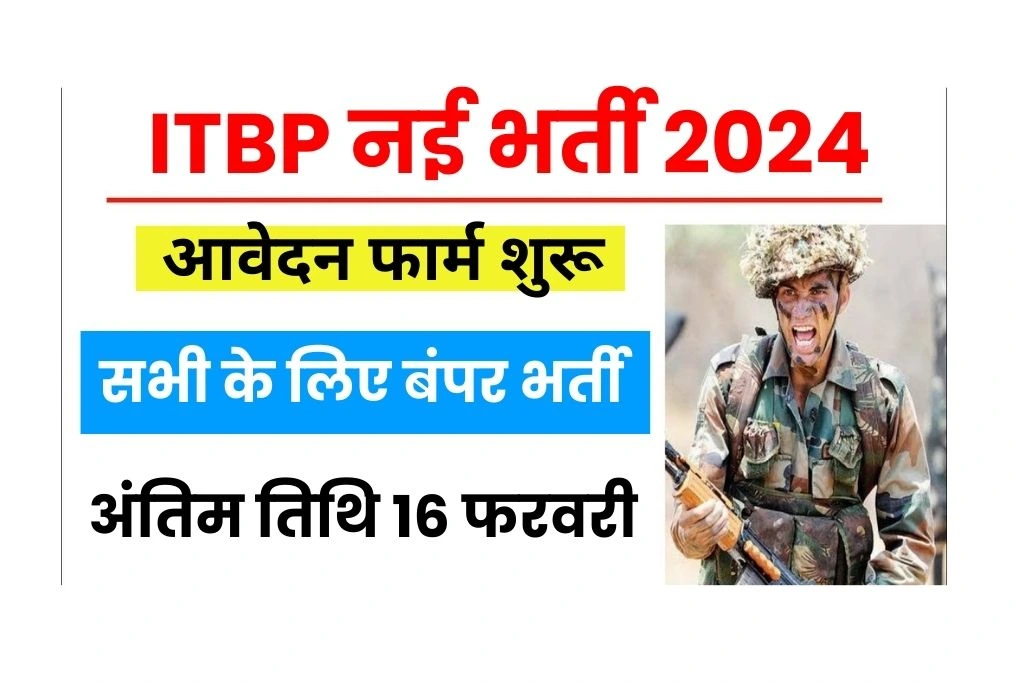 ITBP Vacancy