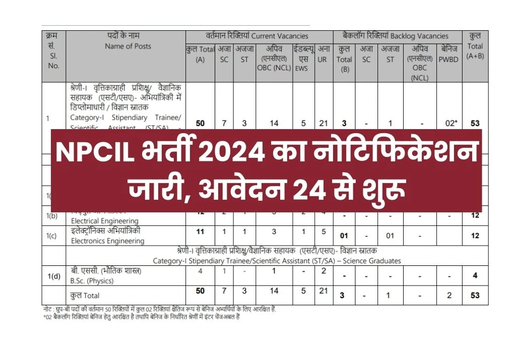 NPCIL Vacancy