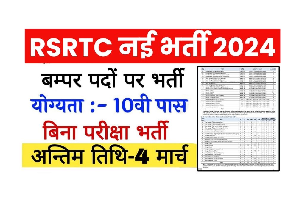 RSRTC Vacancy