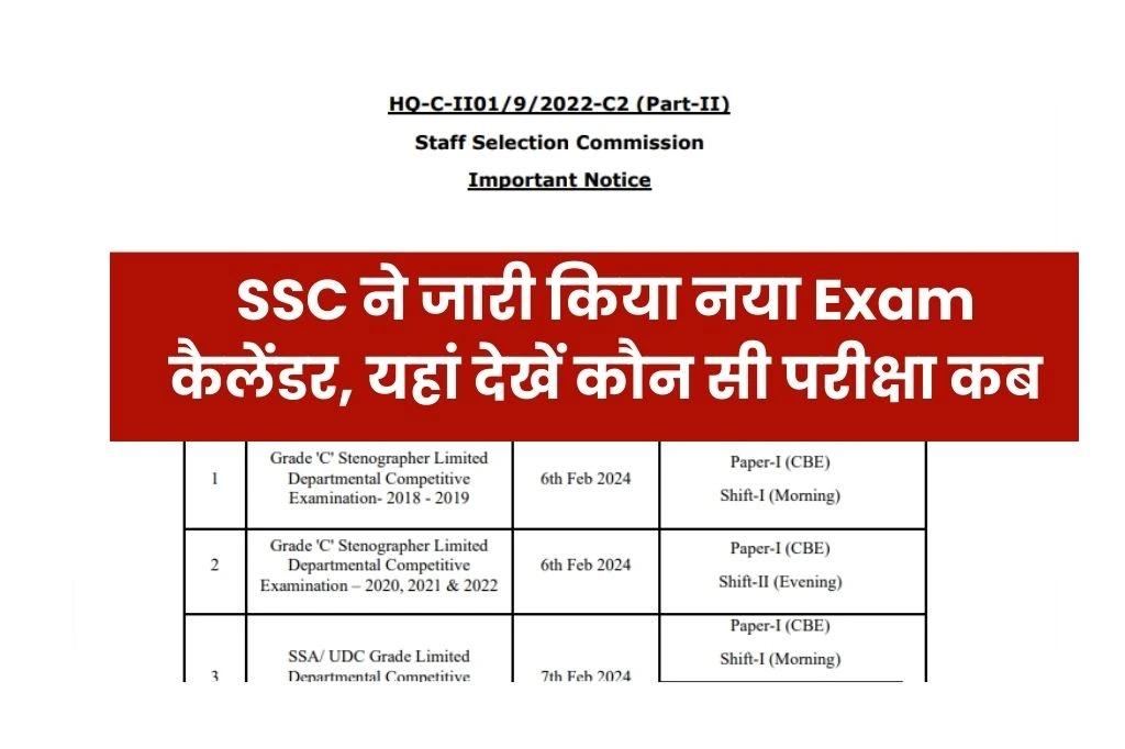 SSC February Exam Calendar