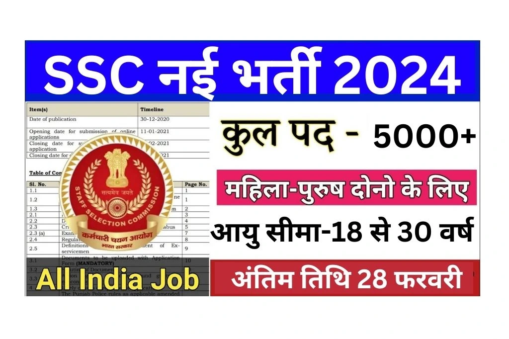 SSC Phase 12 Vacancy