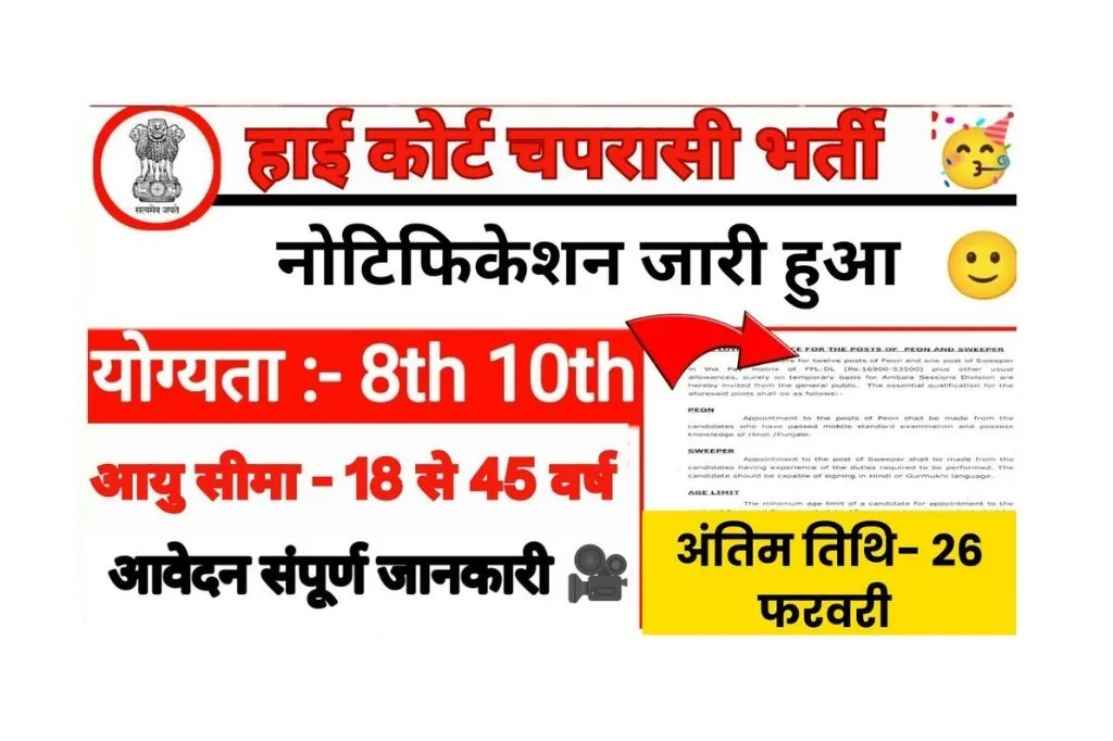 Jalday Vibhag Vacancy