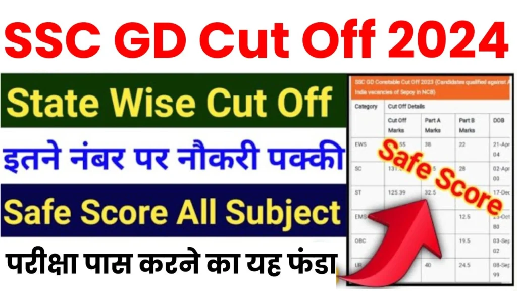 SSC GD Cut Off