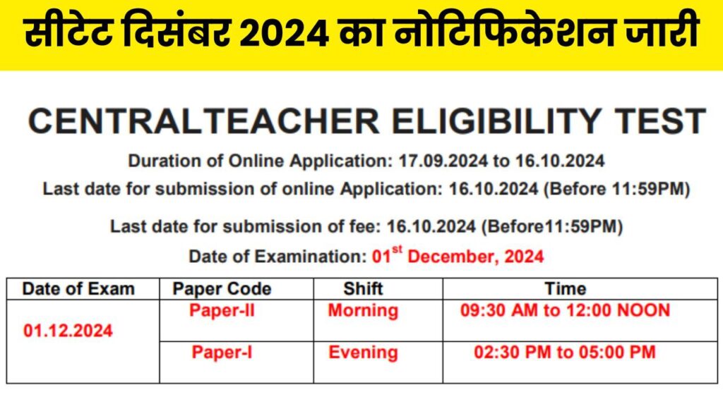 CTET December Notification