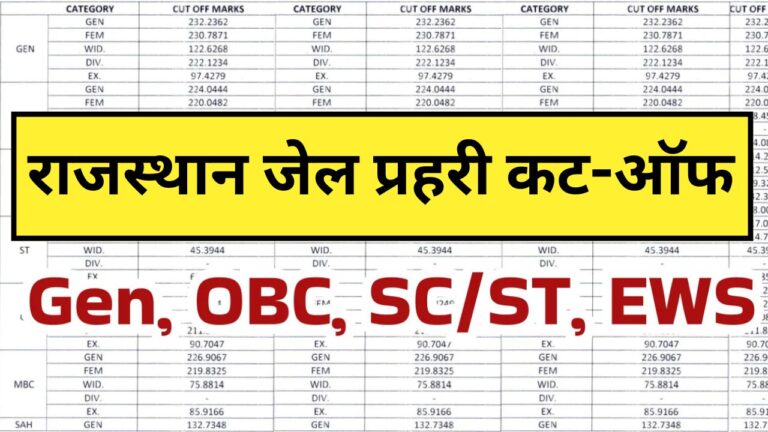 Rajasthan Jail Prahari Cut Off 2025