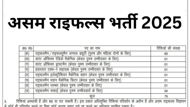 Assam Rifles Recruitment 2025