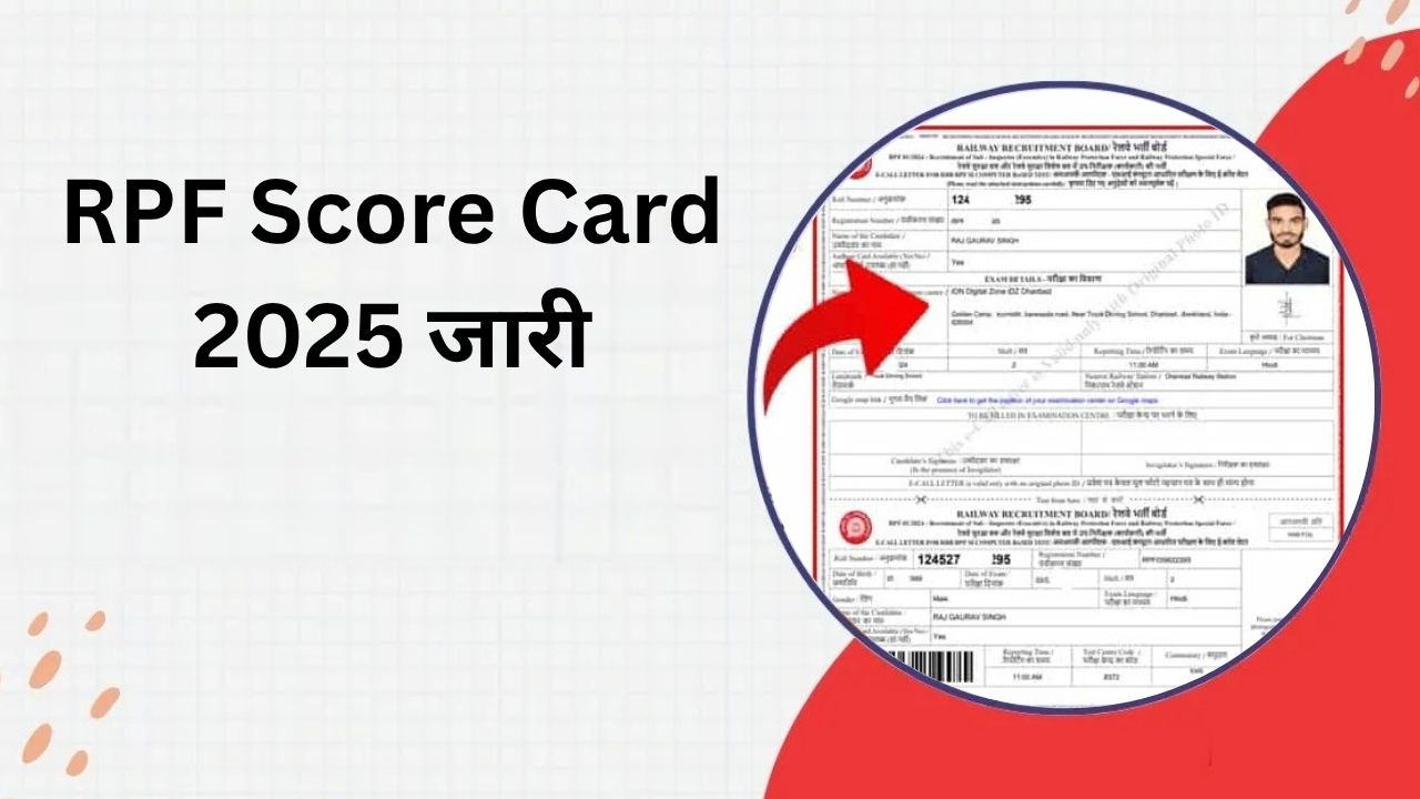 RPF Score Card 2025