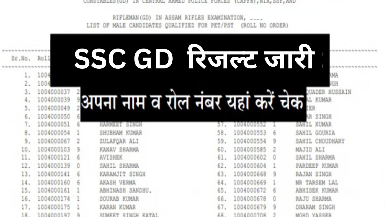 SSC GD Result 2025 Out