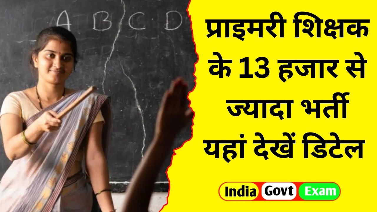 MP Teacher Vacancy 2025