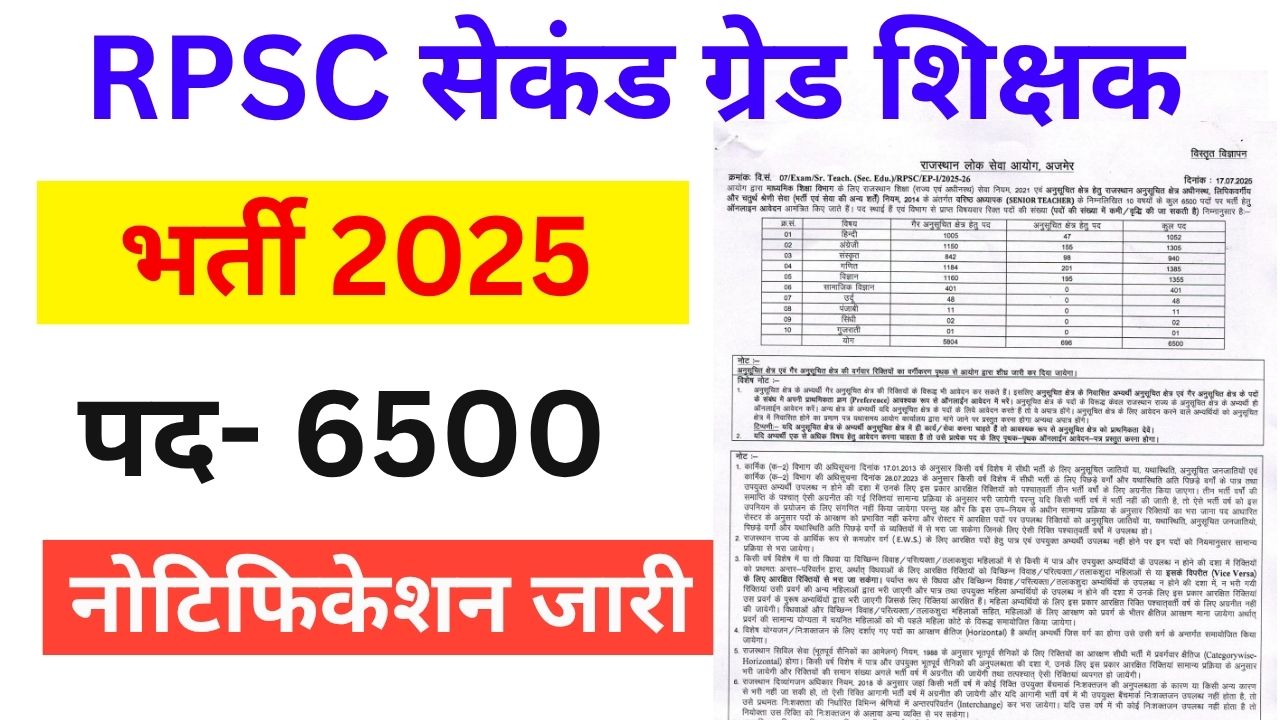 RPSC 2nd Grade Teacher Recruitment 2025