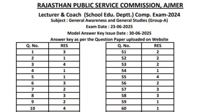 RPSC School Lecturer Answer Key OUT