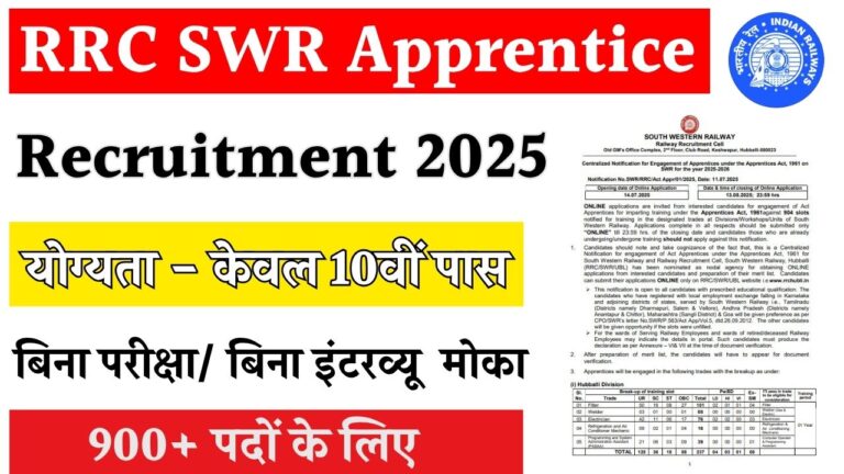 RRC SWR Apprentice Recruitment 2025