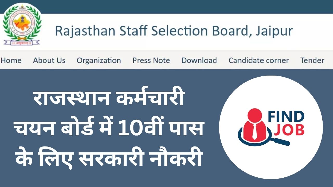 RSSB Lab Attendant Recruitment 2025