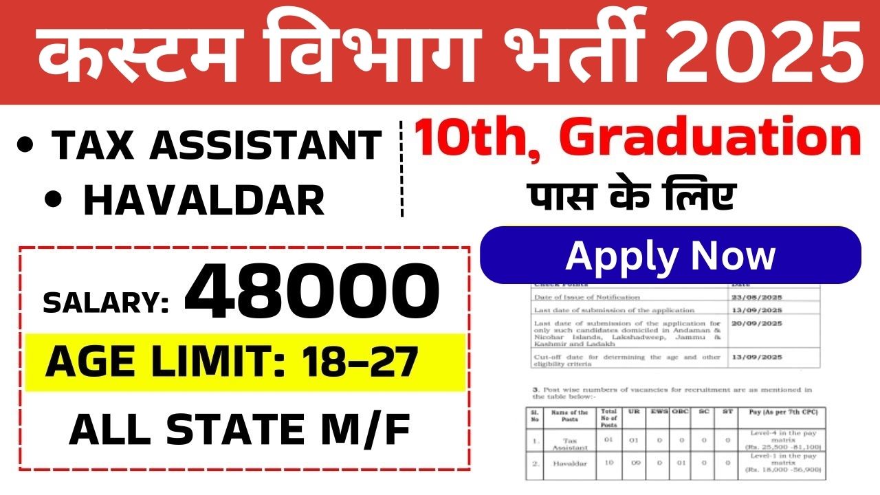 CBIC Tax Assistant Havaldar Recruitment 2025