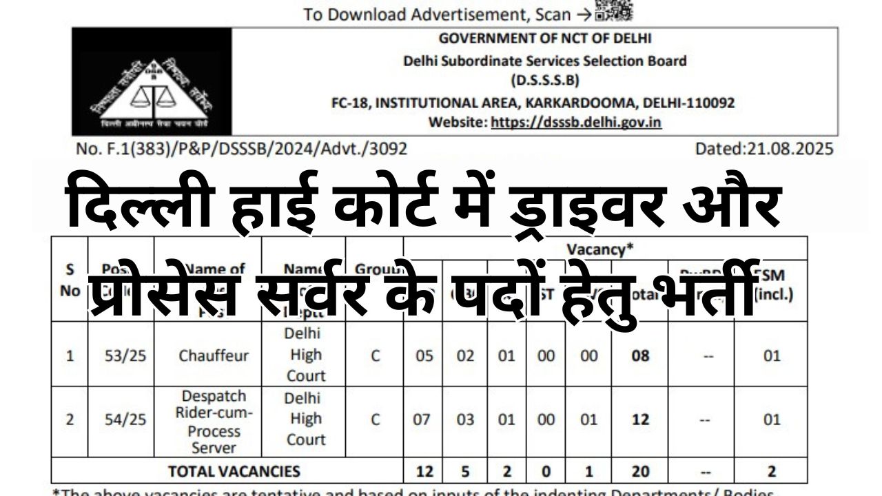 Delhi High Court Driver Process Server Recruitment 2025