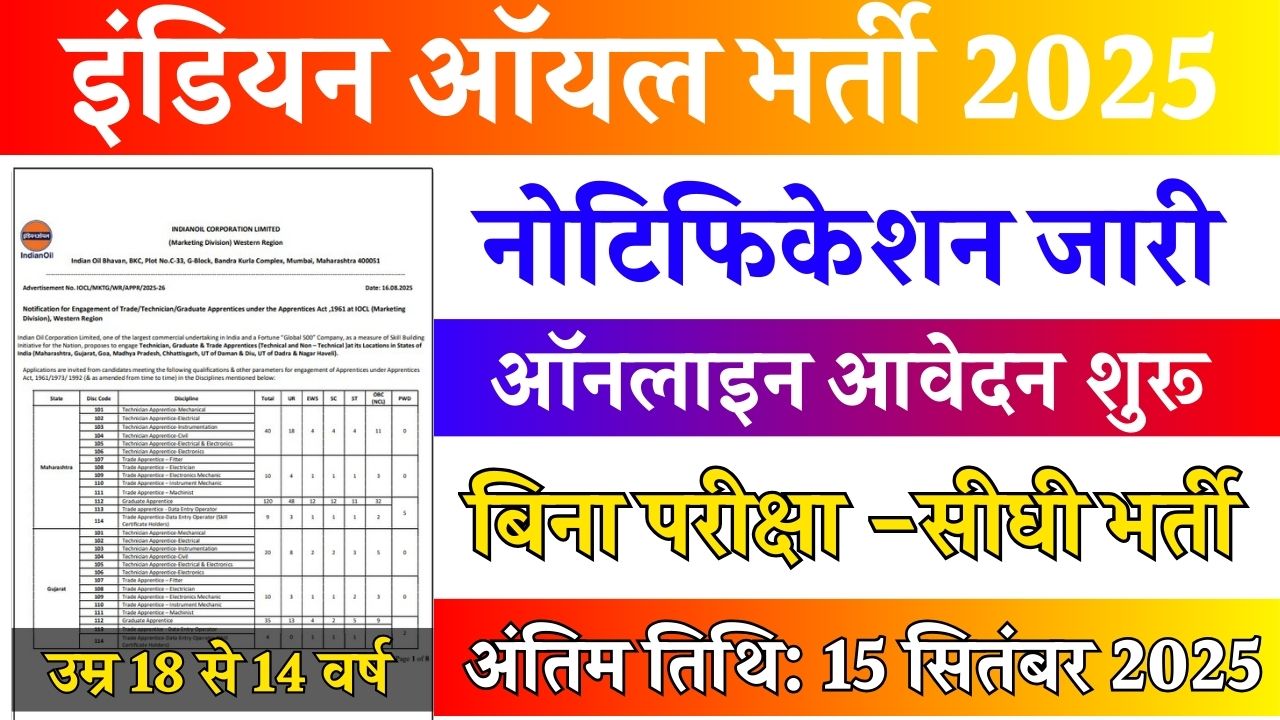 IOCL Recruitment 2025