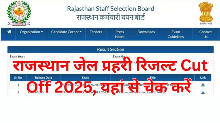 Rajasthan Jail Prahari Result 2025