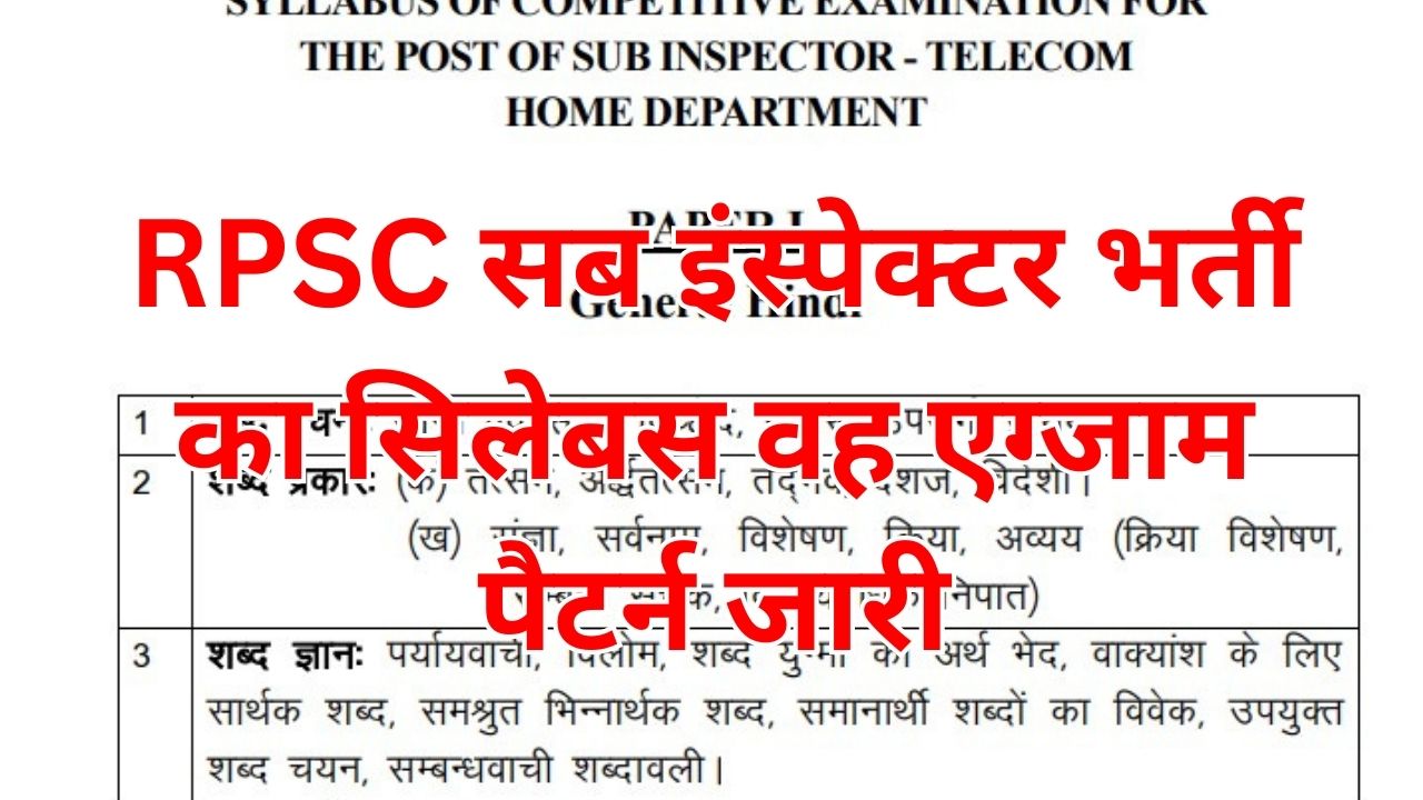 RPSC SI Syllabus 2025