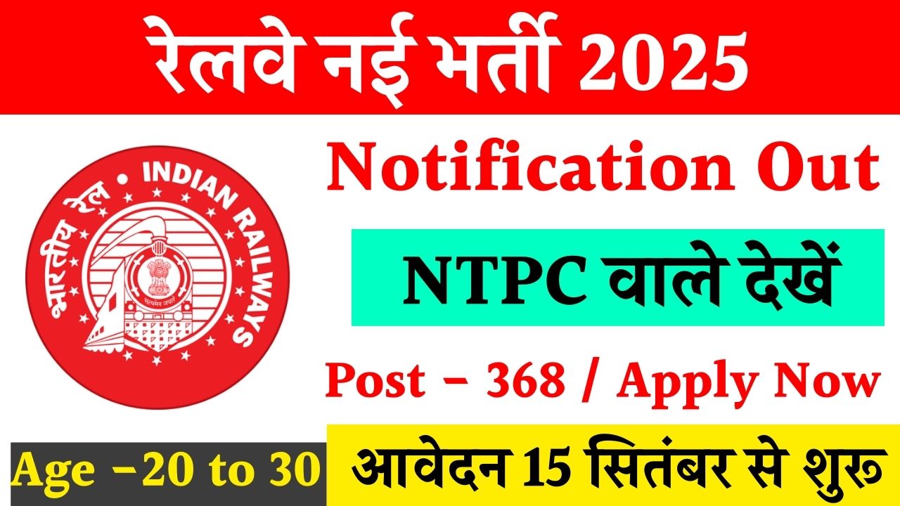 RRB Railway Section Controller Recruitment 2025