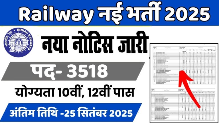 RRC SR Apprentice Recruitment 2025