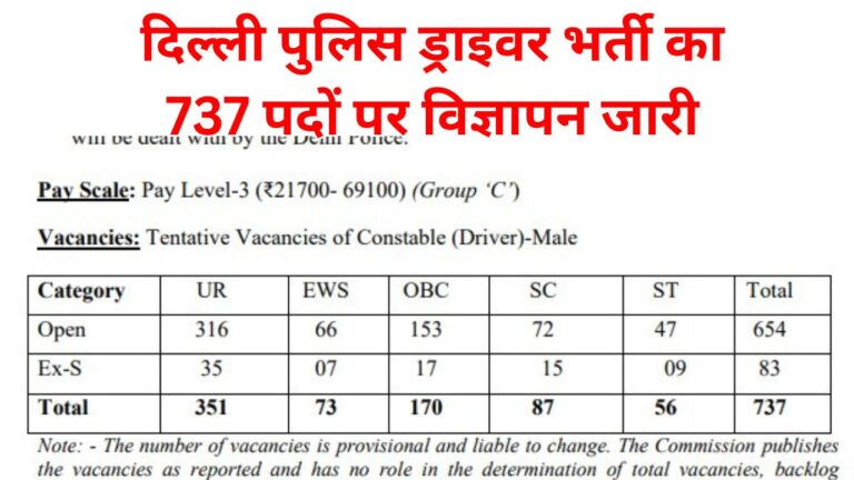 Delhi Police Driver Recruitment 2025