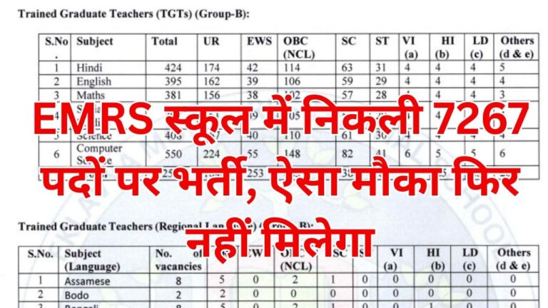 EMRS Recruitment 2025
