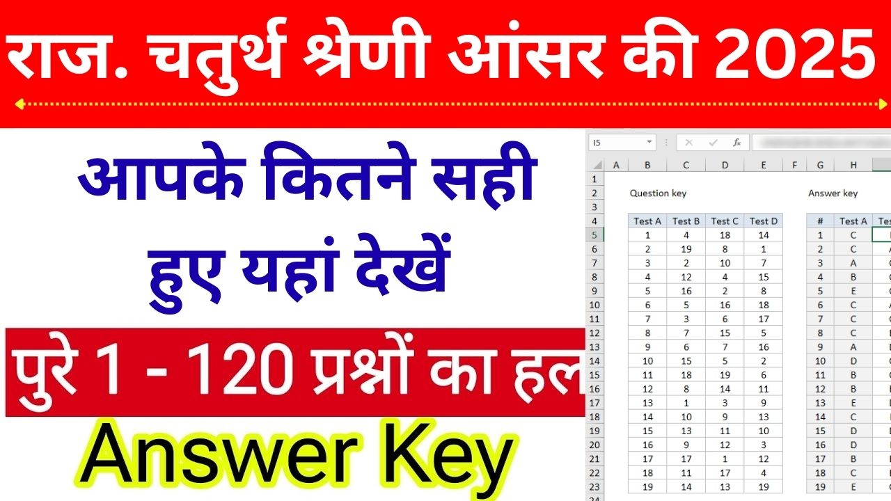 Rajasthan 4th Grade Answer Key 2025