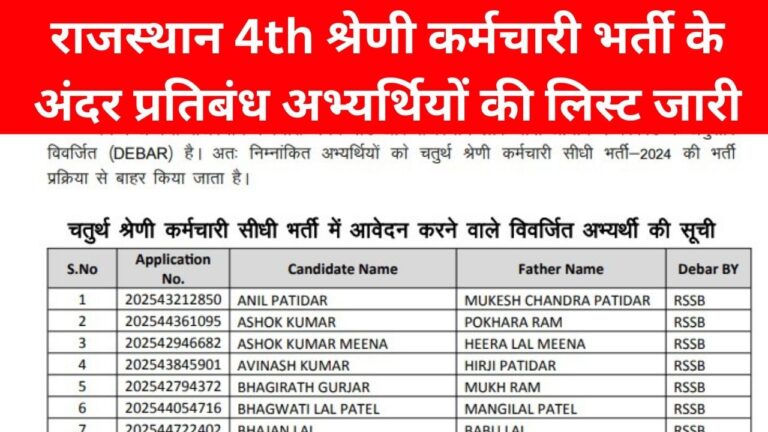 Rajasthan 4th Grade Bharti Debar List 2025