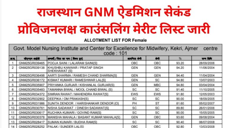Rajasthan GNM Admission 2nd Merit List 2025