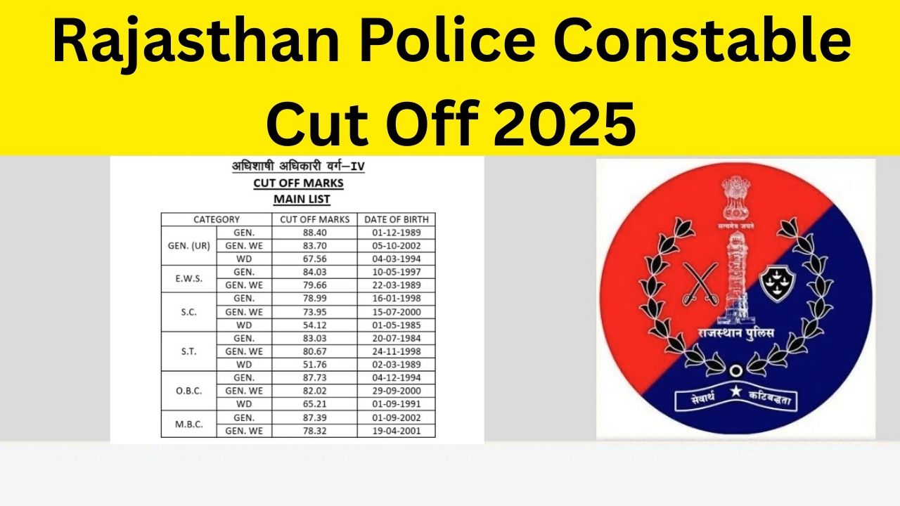 Rajasthan Police Constable Cut Off 2025
