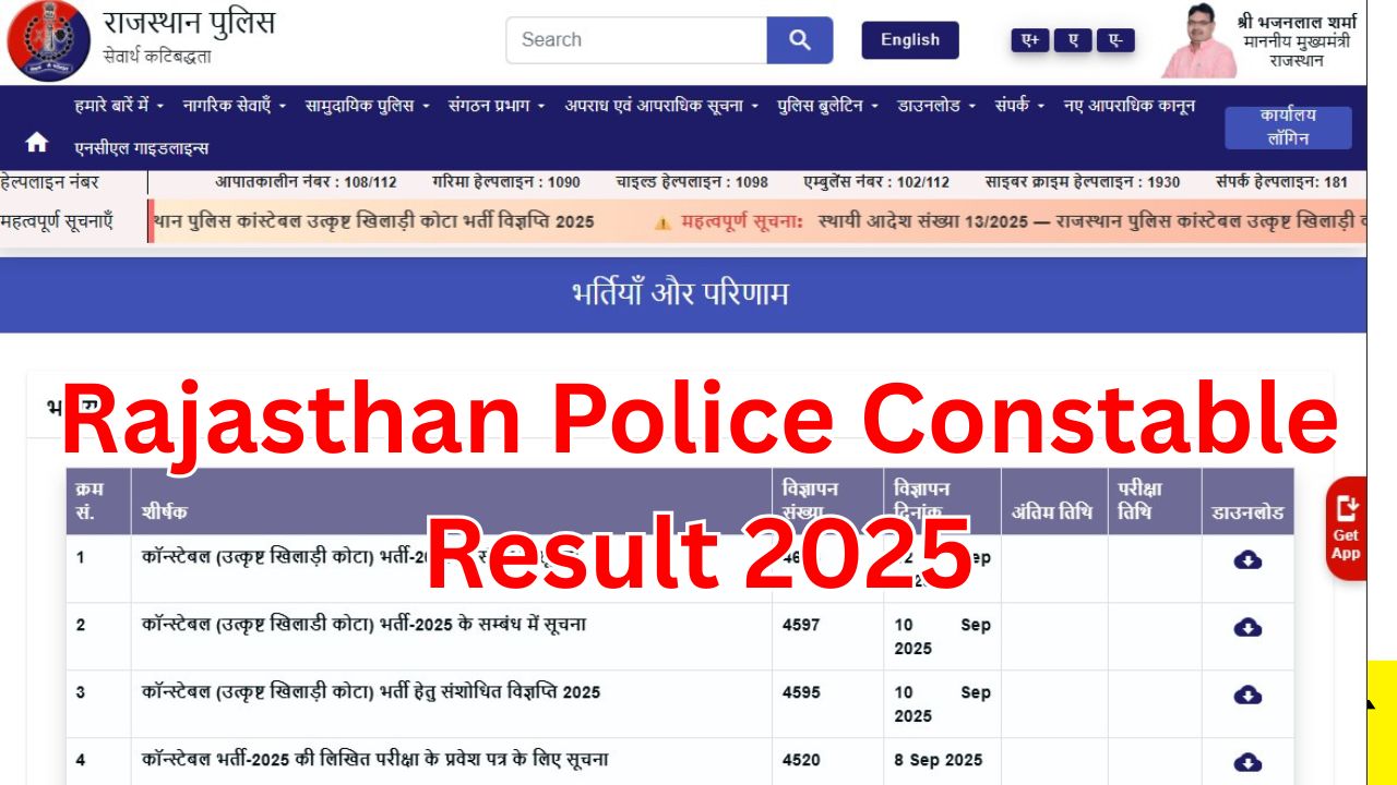 Rajasthan Police Constable Result 2025