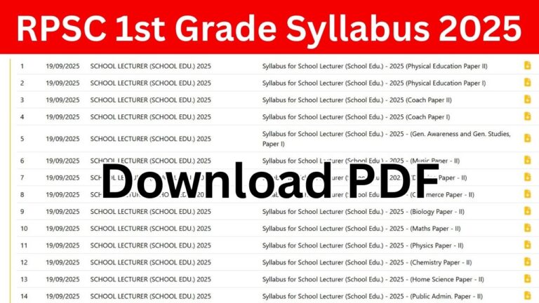 RPSC 1st Grade Syllabus 2025