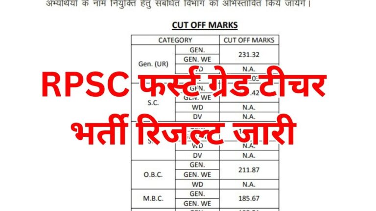 RPSC 1st Grade Teacher Result 2025