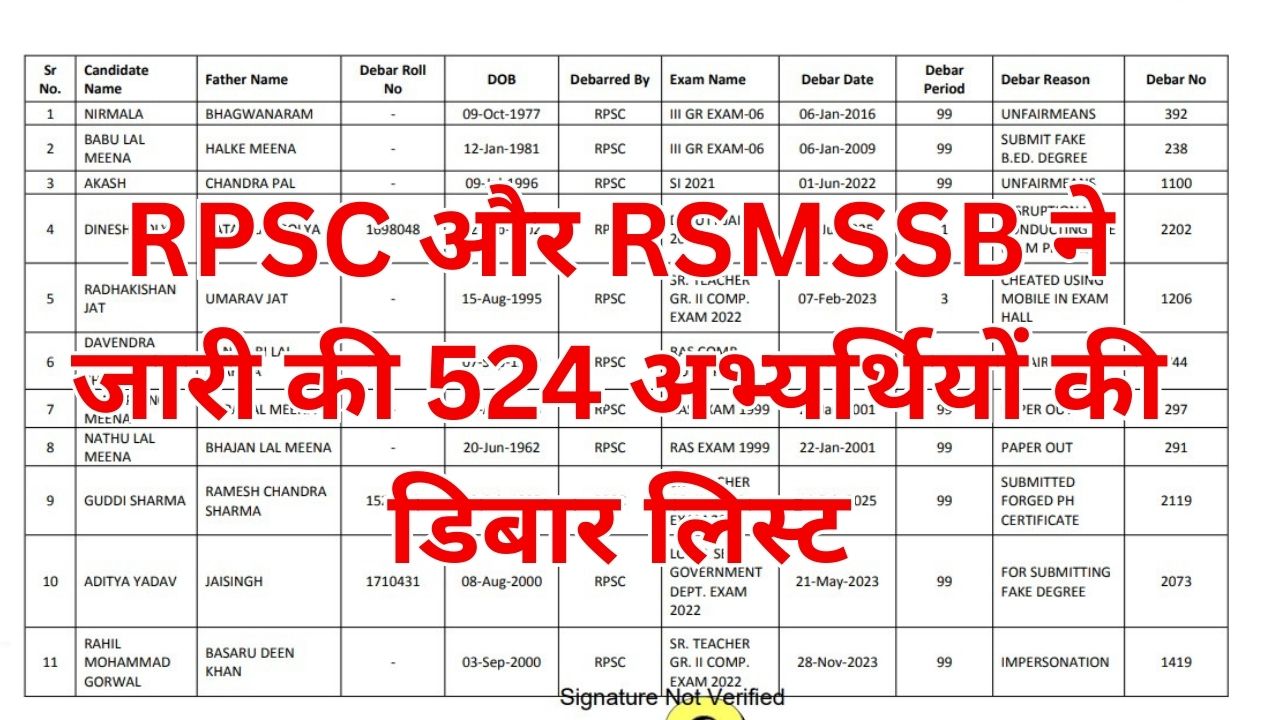 RPSC RSSB Debarred List 2025