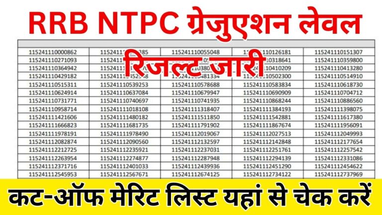 RRB NTPC Graduate Level Result 2025