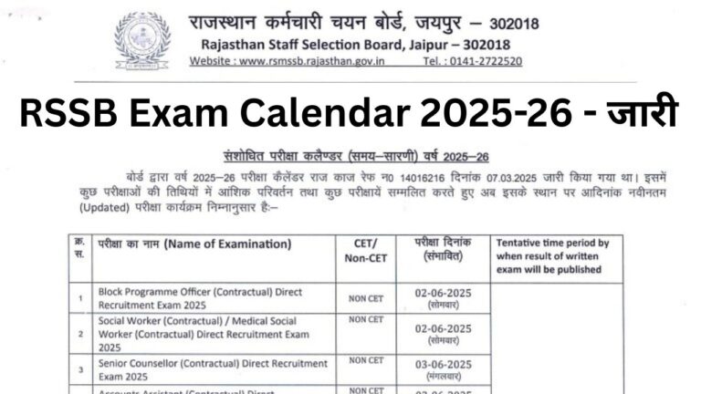 RSSB Exam Calendar 2025
