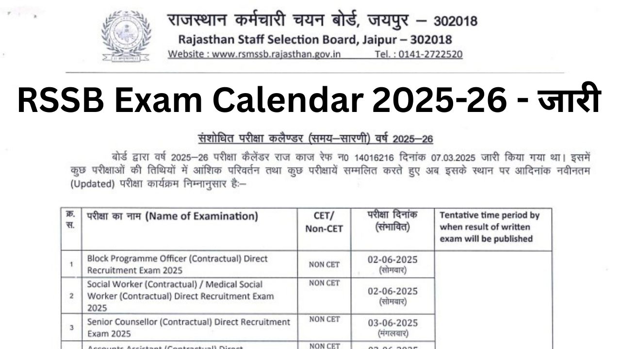 RSSB Exam Calendar 2025