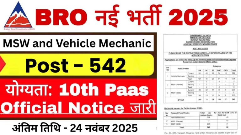 BRO MSW and Vehicle Mechanic Recruitment 2025