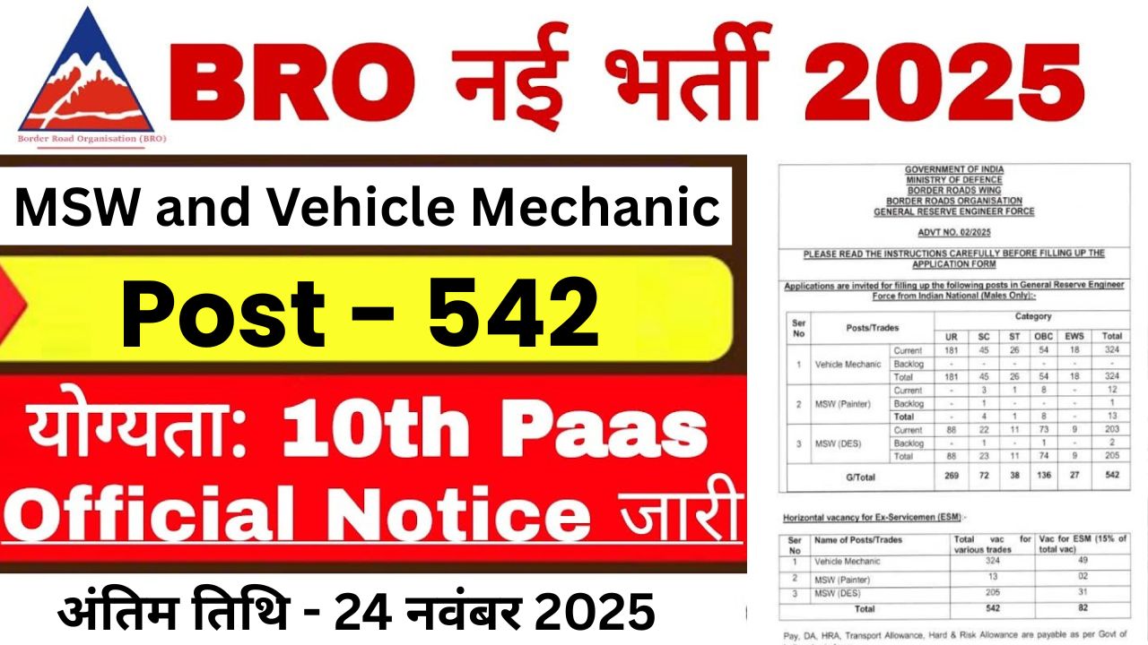 BRO MSW and Vehicle Mechanic Recruitment 2025