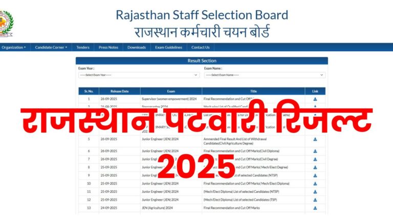 Rajasthan Patwari Result 2025