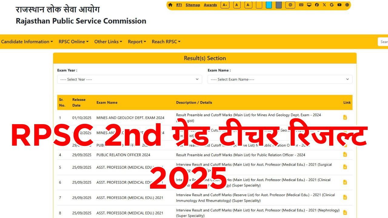 RPSC 2nd Grade Teacher Result 2025